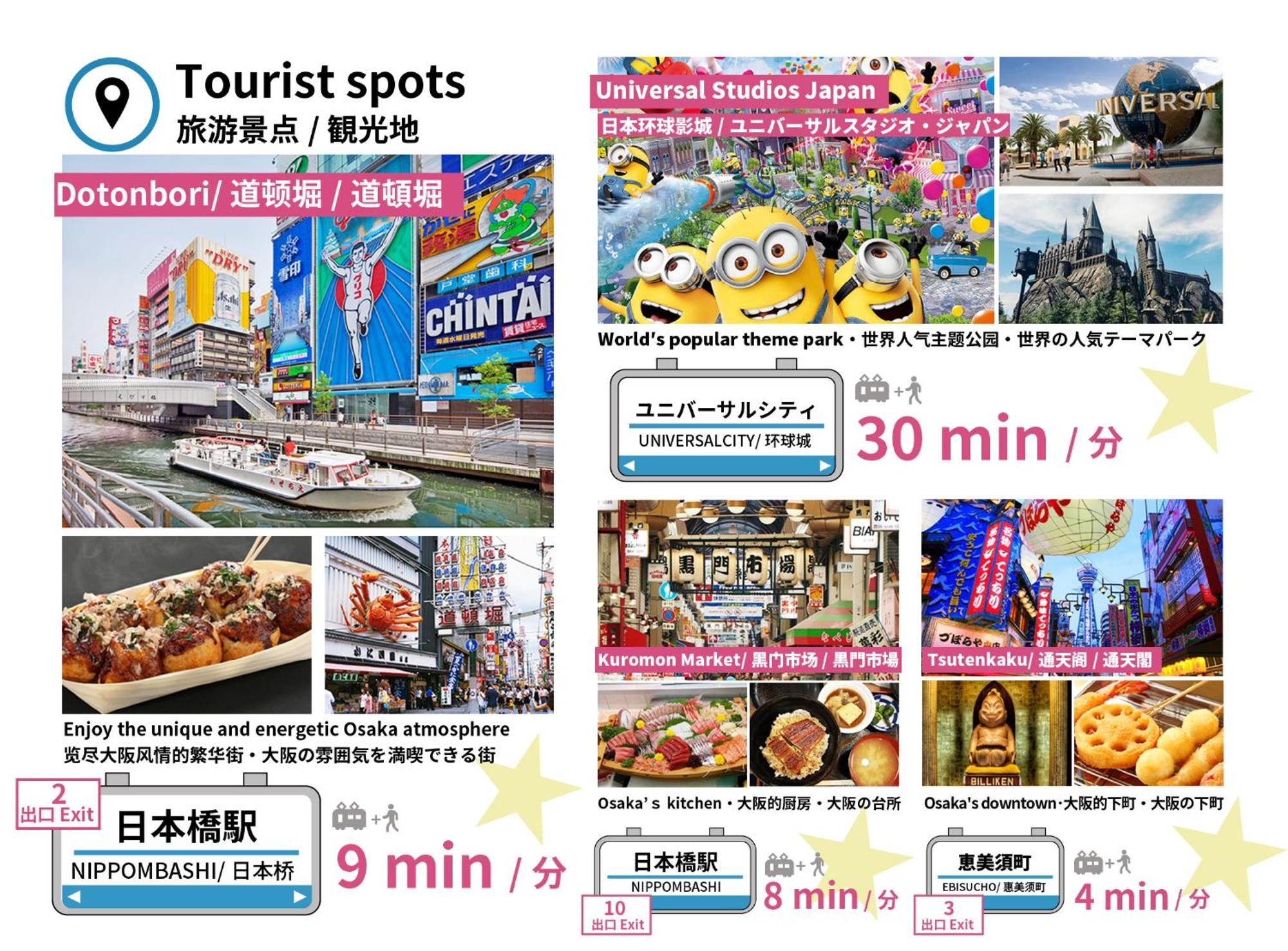Bijou Suites Ten Ōsaka Eksteriør bilde